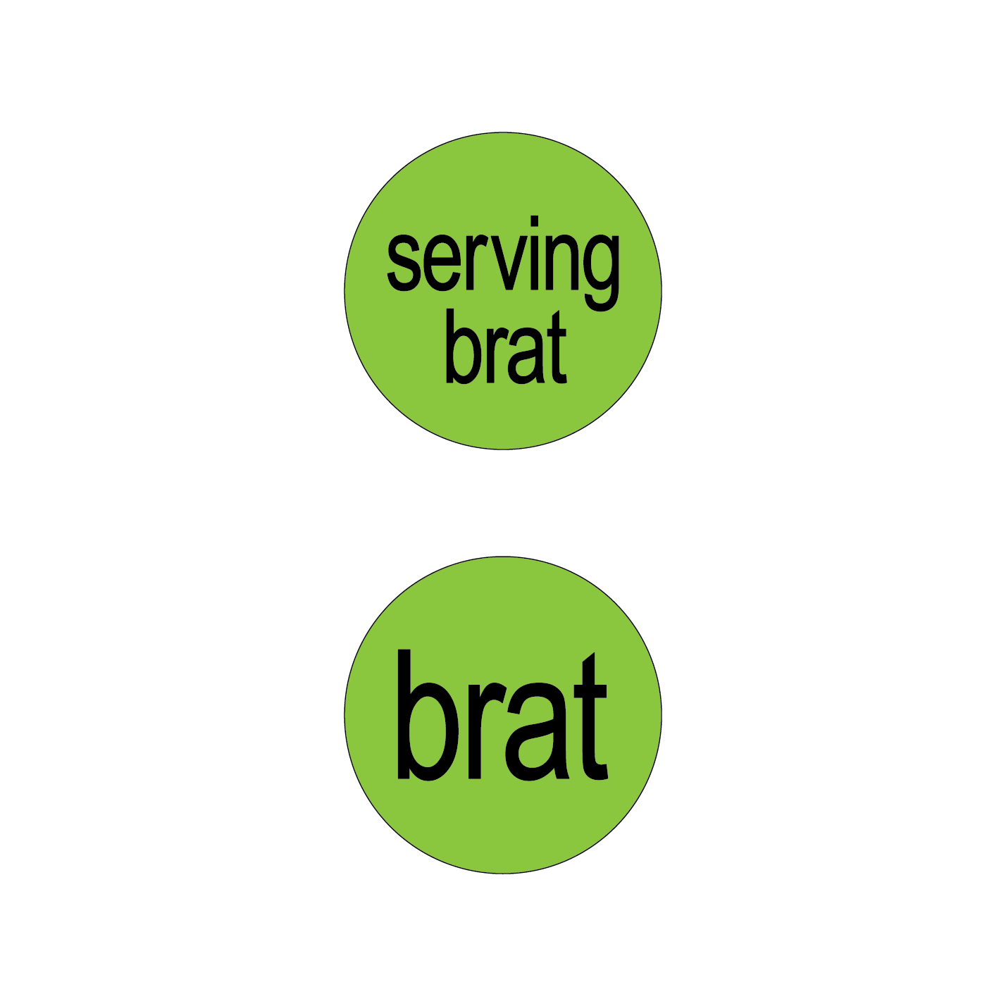 brat Pinback Button Set